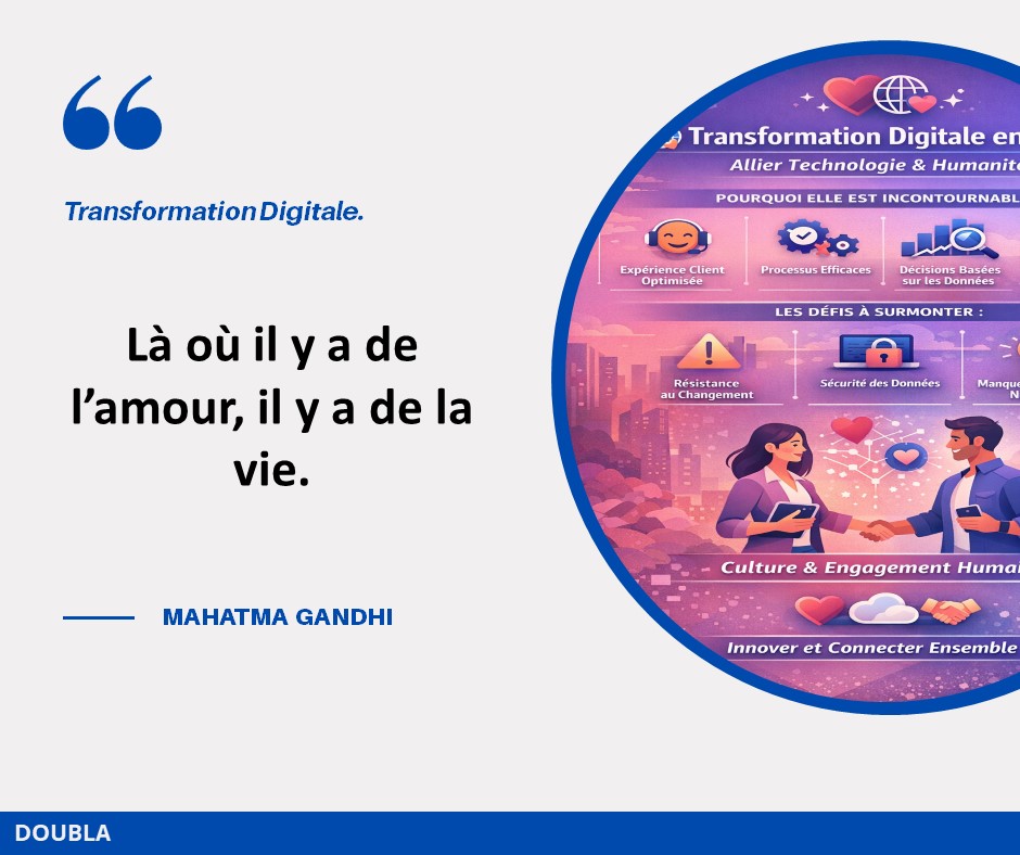 Transformation Digitale 2026 : Un Levier Stratégique Incontournable